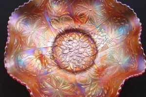 Discover Glass Bowl Vintage: Timeless Treasures Await! Safem Fabrication - Precision Engineering & Custom Manufacturing Solutions Discover Glass Bowl Vintage: Timeless Treasures Await! | Safem Fabrication - Precision Engineering & Custom Manufacturing Solutions