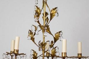 Illuminate: Gold Vintage Chandelier Charm & Style Safem Fabrication - Precision Engineering & Custom Manufacturing Solutions Illuminate: Gold Vintage Chandelier Charm & Style | Safem Fabrication - Precision Engineering & Custom Manufacturing Solutions
