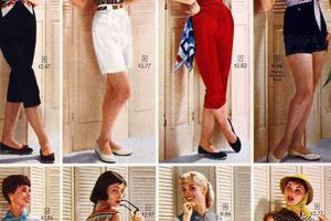 Shop Retro: Vintage Clothing Tops & More! Safem Fabrication - Precision Engineering & Custom Manufacturing Solutions Shop Retro: Vintage Clothing Tops & More! | Safem Fabrication - Precision Engineering & Custom Manufacturing Solutions