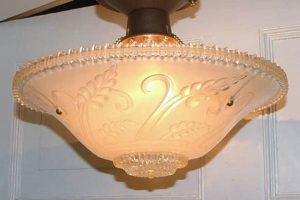 Illuminate: Vintage Pendant Light Shades Glass For You! Safem Fabrication - Precision Engineering & Custom Manufacturing Solutions Illuminate: Vintage Pendant Light Shades Glass For You! | Safem Fabrication - Precision Engineering & Custom Manufacturing Solutions
