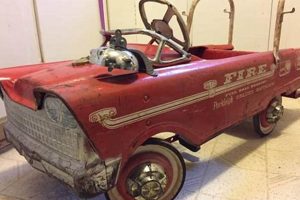 Collecting Vintage Toy Pedal Cars: A Timeless Joy! Safem Fabrication - Precision Engineering & Custom Manufacturing Solutions Collecting Vintage Toy Pedal Cars: A Timeless Joy! | Safem Fabrication - Precision Engineering & Custom Manufacturing Solutions