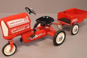 Pedal to the Past: Vintage Tractor Pedal Car Treasures Safem Fabrication - Precision Engineering & Custom Manufacturing Solutions Pedal to the Past: Vintage Tractor Pedal Car Treasures | Safem Fabrication - Precision Engineering & Custom Manufacturing Solutions
