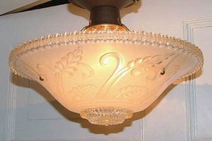 Illuminate with: Vintage 5x7 Glass Pendant Shades! Safem Fabrication - Precision Engineering & Custom Manufacturing Solutions Illuminate with: Vintage 5x7 Glass Pendant Shades! | Safem Fabrication - Precision Engineering & Custom Manufacturing Solutions