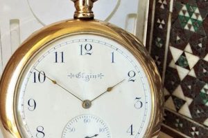 Timeless Elgin Pocket Watches Vintage: History & Value Safem Fabrication - Precision Engineering & Custom Manufacturing Solutions Timeless Elgin Pocket Watches Vintage: History & Value | Safem Fabrication - Precision Engineering & Custom Manufacturing Solutions