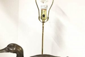 Illuminate Your Home: Vintage Duck Lamps & Decor Safem Fabrication - Precision Engineering & Custom Manufacturing Solutions Illuminate Your Home: Vintage Duck Lamps & Decor | Safem Fabrication - Precision Engineering & Custom Manufacturing Solutions