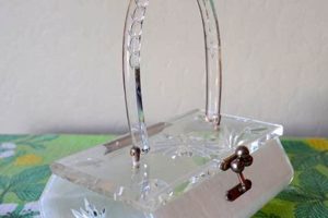 Chic Vintage Lucite Bags: Styles & Value Safem Fabrication - Precision Engineering & Custom Manufacturing Solutions Chic Vintage Lucite Bags: Styles & Value | Safem Fabrication - Precision Engineering & Custom Manufacturing Solutions