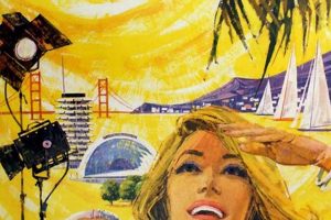 Buy Vintage 50s Posters: Nostalgia & Art! Safem Fabrication - Precision Engineering & Custom Manufacturing Solutions Buy Vintage 50s Posters: Nostalgia & Art! | Safem Fabrication - Precision Engineering & Custom Manufacturing Solutions