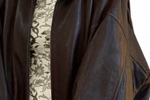 Timeless Style: Vintage Brown Leather Jacket Womens - Shop Now! Safem Fabrication - Precision Engineering & Custom Manufacturing Solutions Timeless Style: Vintage Brown Leather Jacket Womens - Shop Now! | Safem Fabrication - Precision Engineering & Custom Manufacturing Solutions