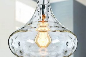 Shop Vintage Glass Pendant Light Shades 5x7 on Amazon! Safem Fabrication - Precision Engineering & Custom Manufacturing Solutions Shop Vintage Glass Pendant Light Shades 5x7 on Amazon! | Safem Fabrication - Precision Engineering & Custom Manufacturing Solutions