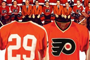 Own a Piece of History: Vintage Flyers Jersey Collection Safem Fabrication - Precision Engineering & Custom Manufacturing Solutions Own a Piece of History: Vintage Flyers Jersey Collection | Safem Fabrication - Precision Engineering & Custom Manufacturing Solutions