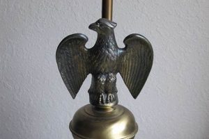 Shine with a Vintage Eagle Lamp for Lasting Charm! Safem Fabrication - Precision Engineering & Custom Manufacturing Solutions Shine with a Vintage Eagle Lamp for Lasting Charm! | Safem Fabrication - Precision Engineering & Custom Manufacturing Solutions