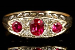 Antique Gold Vintage Ruby Rings: Shop Now! Safem Fabrication - Precision Engineering & Custom Manufacturing Solutions Antique Gold Vintage Ruby Rings: Shop Now! | Safem Fabrication - Precision Engineering & Custom Manufacturing Solutions