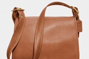 Timeless Style: Vintage Coach Brown Leather Bag Charm Safem Fabrication - Precision Engineering & Custom Manufacturing Solutions Timeless Style: Vintage Coach Brown Leather Bag Charm | Safem Fabrication - Precision Engineering & Custom Manufacturing Solutions