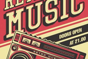 Why Retro Vintage Art Still Matters (Today!) Safem Fabrication - Precision Engineering & Custom Manufacturing Solutions Why Retro Vintage Art Still Matters (Today!) | Safem Fabrication - Precision Engineering & Custom Manufacturing Solutions