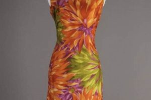 Discover Vintage Hawaiian Clothing: Island Style Classics Safem Fabrication - Precision Engineering & Custom Manufacturing Solutions Discover Vintage Hawaiian Clothing: Island Style Classics | Safem Fabrication - Precision Engineering & Custom Manufacturing Solutions
