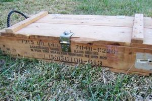 Authentic Vintage Wood Ammo Box: History in a Crate Safem Fabrication - Precision Engineering & Custom Manufacturing Solutions Authentic Vintage Wood Ammo Box: History in a Crate | Safem Fabrication - Precision Engineering & Custom Manufacturing Solutions