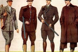 Gear Up! Vintage Hunting Clothes & Outfitting Safem Fabrication - Precision Engineering & Custom Manufacturing Solutions Gear Up! Vintage Hunting Clothes & Outfitting | Safem Fabrication - Precision Engineering & Custom Manufacturing Solutions
