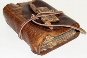 Antique Charm: Vintage Leather Books & Collectibles Safem Fabrication - Precision Engineering & Custom Manufacturing Solutions Antique Charm: Vintage Leather Books & Collectibles | Safem Fabrication - Precision Engineering & Custom Manufacturing Solutions