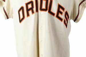 Shop Authentic Vintage Orioles Jerseys Today! Safem Fabrication - Precision Engineering & Custom Manufacturing Solutions Shop Authentic Vintage Orioles Jerseys Today! | Safem Fabrication - Precision Engineering & Custom Manufacturing Solutions