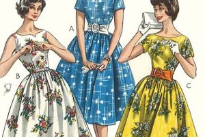 Shop Vintage Pattern Clothes: Retro Style! Safem Fabrication - Precision Engineering & Custom Manufacturing Solutions Shop Vintage Pattern Clothes: Retro Style! | Safem Fabrication - Precision Engineering & Custom Manufacturing Solutions