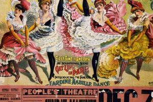 Rare Vintage Burlesque Posters: Art & History Finds Safem Fabrication - Precision Engineering & Custom Manufacturing Solutions Rare Vintage Burlesque Posters: Art & History Finds | Safem Fabrication - Precision Engineering & Custom Manufacturing Solutions