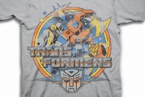 Retro Bot Style: Vintage Transformers Clothes You'll Love! Safem Fabrication - Precision Engineering & Custom Manufacturing Solutions Retro Bot Style: Vintage Transformers Clothes You'll Love! | Safem Fabrication - Precision Engineering & Custom Manufacturing Solutions