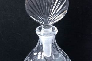 Collectible Vintage Art Deco Perfume Bottles: A Guide Safem Fabrication - Precision Engineering & Custom Manufacturing Solutions Collectible Vintage Art Deco Perfume Bottles: A Guide | Safem Fabrication - Precision Engineering & Custom Manufacturing Solutions
