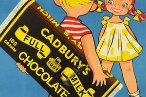 Buy Advertising Posters Vintage Today + Collectibles Safem Fabrication - Precision Engineering & Custom Manufacturing Solutions Buy Advertising Posters Vintage Today + Collectibles | Safem Fabrication - Precision Engineering & Custom Manufacturing Solutions