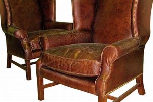 Timeless Vintage Leather Chairs: Styles & Care Safem Fabrication - Precision Engineering & Custom Manufacturing Solutions Timeless Vintage Leather Chairs: Styles & Care | Safem Fabrication - Precision Engineering & Custom Manufacturing Solutions