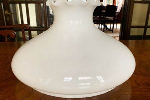 Restore Vintage Lamps: Globe Replacement Guide Safem Fabrication - Precision Engineering & Custom Manufacturing Solutions Restore Vintage Lamps: Globe Replacement Guide | Safem Fabrication - Precision Engineering & Custom Manufacturing Solutions