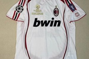 Own a Piece of History: AC Milan Jersey Vintage Collection Safem Fabrication - Precision Engineering & Custom Manufacturing Solutions Own a Piece of History: AC Milan Jersey Vintage Collection | Safem Fabrication - Precision Engineering & Custom Manufacturing Solutions