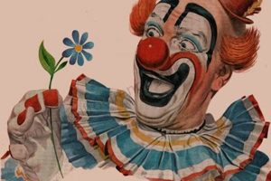 Collecting Vintage Clown Art: Values & More Safem Fabrication - Precision Engineering & Custom Manufacturing Solutions Collecting Vintage Clown Art: Values & More | Safem Fabrication - Precision Engineering & Custom Manufacturing Solutions