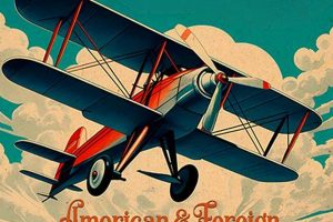 Fly High: Vintage Aviation Posters for Collectors Safem Fabrication - Precision Engineering & Custom Manufacturing Solutions Fly High: Vintage Aviation Posters for Collectors | Safem Fabrication - Precision Engineering & Custom Manufacturing Solutions