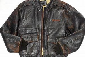 Shop Iconic Vintage Avirex Leather Jackets Today! Safem Fabrication - Precision Engineering & Custom Manufacturing Solutions Shop Iconic Vintage Avirex Leather Jackets Today! | Safem Fabrication - Precision Engineering & Custom Manufacturing Solutions