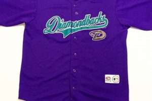 Shop Arizona Diamondbacks Vintage Jerseys: Retro Styles! Safem Fabrication - Precision Engineering & Custom Manufacturing Solutions Shop Arizona Diamondbacks Vintage Jerseys: Retro Styles! | Safem Fabrication - Precision Engineering & Custom Manufacturing Solutions