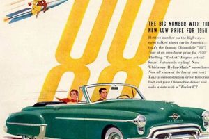 Rare Vintage Car Ads: Automotive History on Display! Safem Fabrication - Precision Engineering & Custom Manufacturing Solutions Rare Vintage Car Ads: Automotive History on Display! | Safem Fabrication - Precision Engineering & Custom Manufacturing Solutions