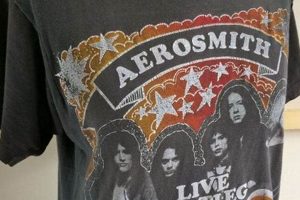 Rockin' Vintage Aerosmith T Shirt: History on Your Back Safem Fabrication - Precision Engineering & Custom Manufacturing Solutions Rockin' Vintage Aerosmith T Shirt: History on Your Back | Safem Fabrication - Precision Engineering & Custom Manufacturing Solutions
