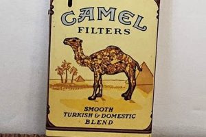 Collectible Camel Lighter: Vintage Flame & Value Safem Fabrication - Precision Engineering & Custom Manufacturing Solutions Collectible Camel Lighter: Vintage Flame & Value | Safem Fabrication - Precision Engineering & Custom Manufacturing Solutions