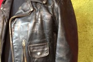 Timeless Style: Vintage Leather Jackets For You! Safem Fabrication - Precision Engineering & Custom Manufacturing Solutions Timeless Style: Vintage Leather Jackets For You! | Safem Fabrication - Precision Engineering & Custom Manufacturing Solutions