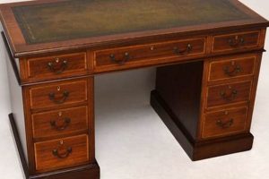 Timeless Elegance: Vintage Leather Top Desk Guide & Tips Safem Fabrication - Precision Engineering & Custom Manufacturing Solutions Timeless Elegance: Vintage Leather Top Desk Guide & Tips | Safem Fabrication - Precision Engineering & Custom Manufacturing Solutions