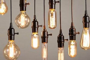 Illuminate with Retro: Vintage Light Bulbs & Beyond! Safem Fabrication - Precision Engineering & Custom Manufacturing Solutions Illuminate with Retro: Vintage Light Bulbs & Beyond! | Safem Fabrication - Precision Engineering & Custom Manufacturing Solutions