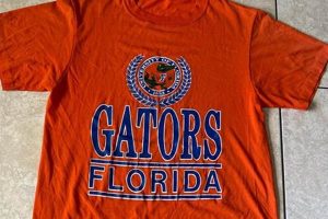 Score! Vintage Florida Gators Shirt Collection + Guide Safem Fabrication - Precision Engineering & Custom Manufacturing Solutions Score! Vintage Florida Gators Shirt Collection + Guide | Safem Fabrication - Precision Engineering & Custom Manufacturing Solutions