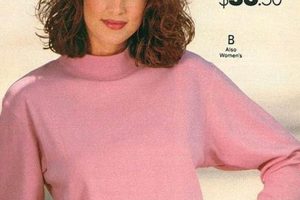 Shop Retro: Vintage 80s Clothing for Women's Style Safem Fabrication - Precision Engineering & Custom Manufacturing Solutions Shop Retro: Vintage 80s Clothing for Women's Style | Safem Fabrication - Precision Engineering & Custom Manufacturing Solutions