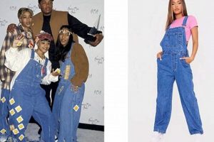 Best Vintage 90s Hip Hop Clothing: Style & Trends Safem Fabrication - Precision Engineering & Custom Manufacturing Solutions Best Vintage 90s Hip Hop Clothing: Style & Trends | Safem Fabrication - Precision Engineering & Custom Manufacturing Solutions