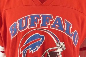 Shop Retro Buffalo Bills Clothing: Vintage Gear & More Safem Fabrication - Precision Engineering & Custom Manufacturing Solutions Shop Retro Buffalo Bills Clothing: Vintage Gear & More | Safem Fabrication - Precision Engineering & Custom Manufacturing Solutions