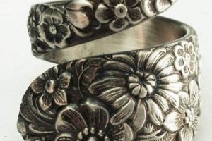 Shop Vintage Spoon Rings: Sterling Silver Treasures! Safem Fabrication - Precision Engineering & Custom Manufacturing Solutions Shop Vintage Spoon Rings: Sterling Silver Treasures! | Safem Fabrication - Precision Engineering & Custom Manufacturing Solutions