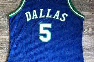 Own a Piece of History: Vintage Dallas Mavericks Jersey Collection Safem Fabrication - Precision Engineering & Custom Manufacturing Solutions Own a Piece of History: Vintage Dallas Mavericks Jersey Collection | Safem Fabrication - Precision Engineering & Custom Manufacturing Solutions