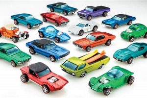 Collecting Vintage Hot Wheels Cars: Values & More! Safem Fabrication - Precision Engineering & Custom Manufacturing Solutions Collecting Vintage Hot Wheels Cars: Values & More! | Safem Fabrication - Precision Engineering & Custom Manufacturing Solutions