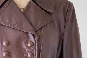 Timeless Style: Vintage Leather Coat Charm & Care Safem Fabrication - Precision Engineering & Custom Manufacturing Solutions Timeless Style: Vintage Leather Coat Charm & Care | Safem Fabrication - Precision Engineering & Custom Manufacturing Solutions