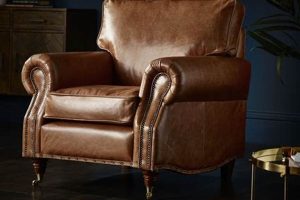 Own a Classic: Vintage Leather Chair Styles & More Safem Fabrication - Precision Engineering & Custom Manufacturing Solutions Own a Classic: Vintage Leather Chair Styles & More | Safem Fabrication - Precision Engineering & Custom Manufacturing Solutions